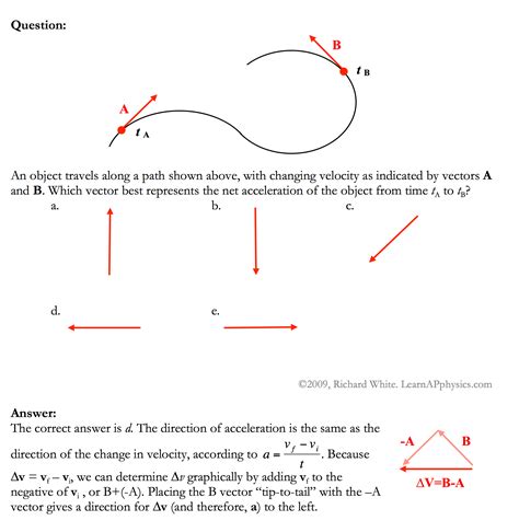 Learn Ap Physics Ap Physics 1 And 2 Kinematics