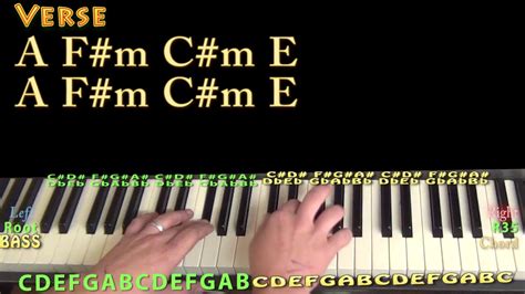 Selfish Piano Lesson Chord Chart A Fm Cm E Chords Chordify