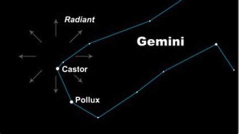 Find The Geminids Radiant Point Astronomy Essentials Earthsky