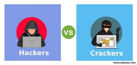 Hackers Vs Crackers Easy To Understand Exclusive Differences