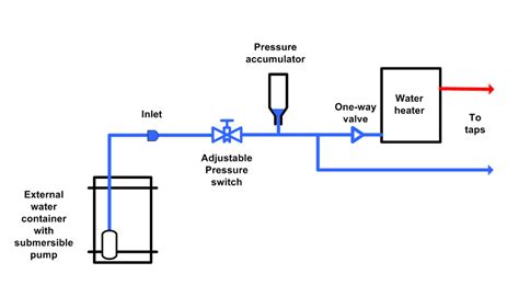 Wiring Diagram For Micro Switch Tap
