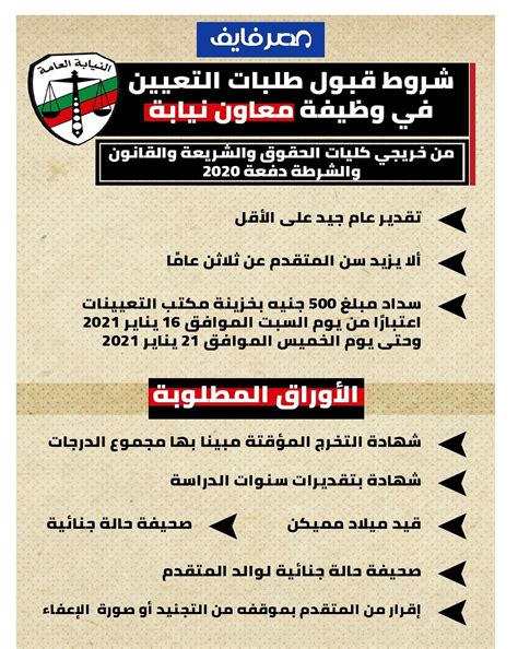 النيابة العامة هي جهاز قضائي مستقل، يختص بالتحقيق في الجرائم بالمملكة العربية السعودية. وظائف النيابة العامة.. فتح باب التقديم للتعيين بالنيابة ...