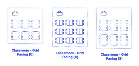 Classroom Grid Facing 4 Dimensions And Drawings