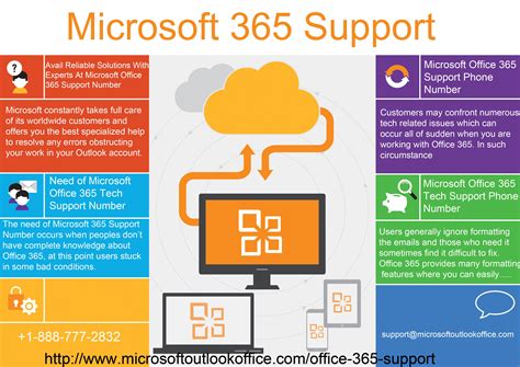 Dial 1 888 777 2832 To Get Microsoft 365 Support For Office 365