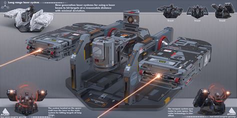 Artstation Concept Laser Cannon For Spaceships And Space Stations
