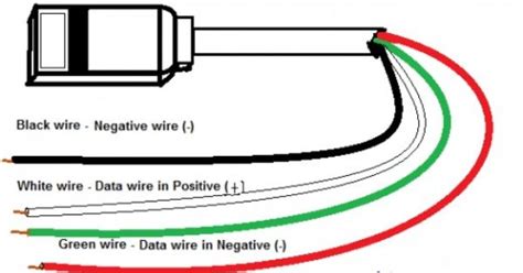 35 Mm Female Jack Wiring Diagram Easywiring