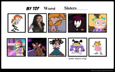 My Top 10 Worst Sisters By Katiegirlsforever On Deviantart