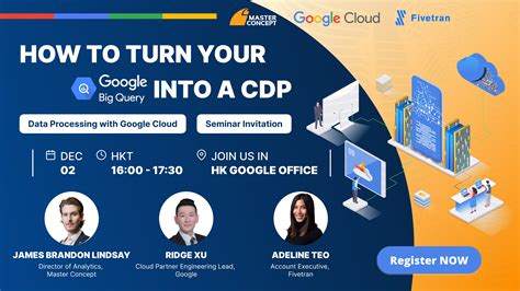 How to Turn Your BigQuery into a CDP | Master Concept