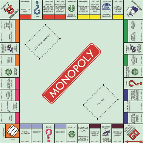 Look New Uk Monopoly Board Unveiled Custom Monopoly School Library