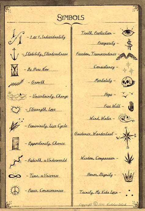 Symbols And Meanings Symbols And Their Meanings Pinte