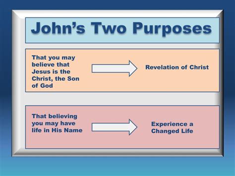 Ppt The Gospel Of John Powerpoint Presentation Free Download Id