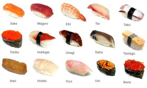 Types Of Sushi