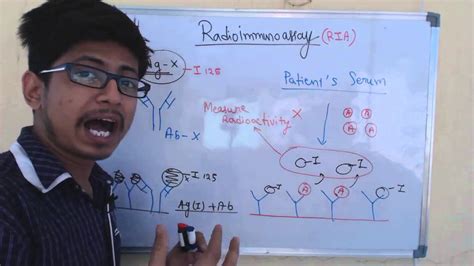 Ensure cells are adhered, with a consistent monolayer. Radioimmunoassay technique (RIA) - YouTube