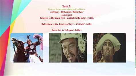 ІІІ четверть Английский язык 8 класс Kyz Zhibek Youtube