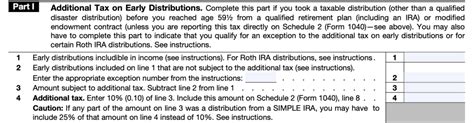 Irs Form 5329 A Complete Guide To Additional Taxes