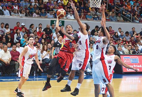 Chris Ross Pba Player Of The Week Gilas Pilipinas Basketball
