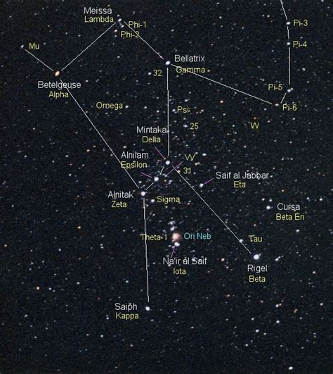 Orions Belt 3 Bright Stars In Orion Pictures Location And Facts