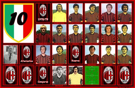 https://maxbasten.files.wordpress.com/2011/10/milan-1979b.png | Squadra