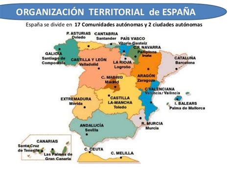 organizaciÓn territorial y polÍtica de espaÑa