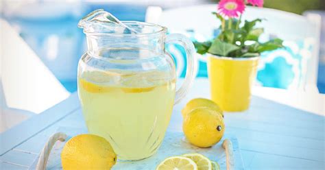 28 Zitronenwasser Rezept Abnehmen