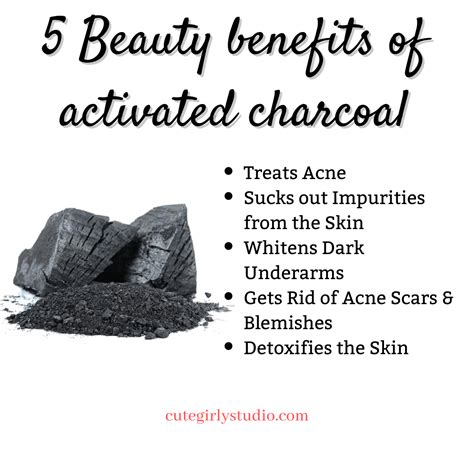 Activated Charcoal Benefits