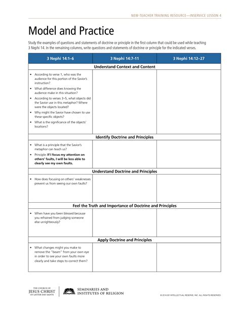 New Teacher Training Resource A Teacher Improvement Companion To The