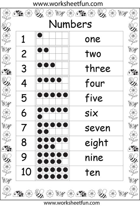 1000 Images About Kindergarten Numbers On Pinterest Sunflower