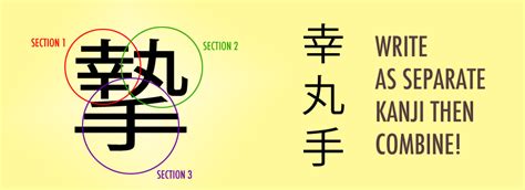 How To Write Japanese Kanji Stroke Order - Kanji Stroke Order: How to Guess it Every Time