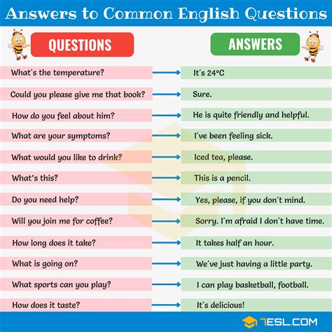 200 Answers To Common English Questions 7 E S L Learn English
