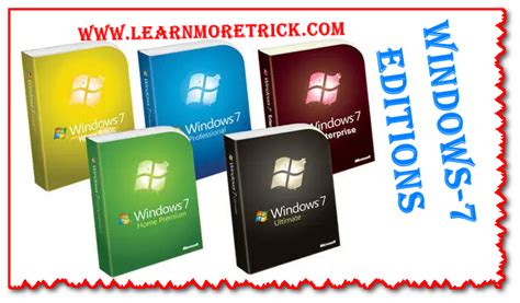 Microsoft Windows Os History And Windows 7 Editions Review Learn