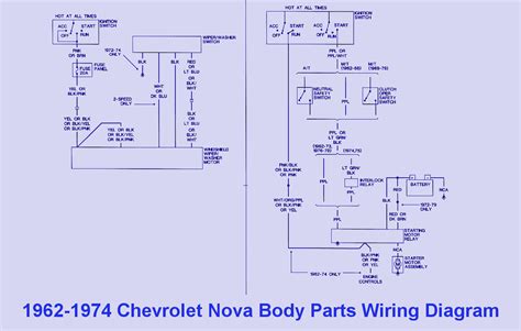 1971 Chevy Nova Wiring Diagram Hd