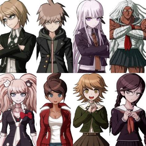 * is a wildcard that matches zero or more letters. Danganronpa v2 characters