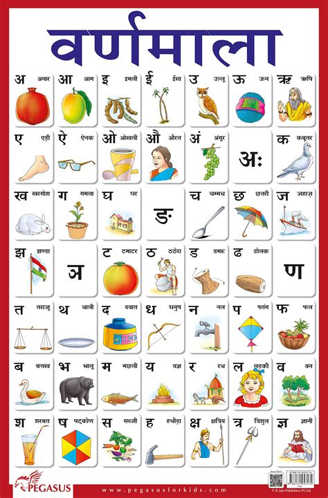 Pdf Hindi Varnmala Alphabet Thick Laminated Primary Chart Ebookmela
