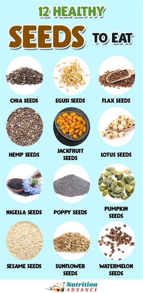 An A To Z Guide To Seeds And Their Nutritional Values In 2024