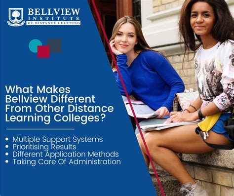 List Of Distance Learning Colleges Study From Home Bellview Institute