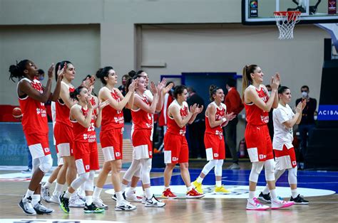 Turkey Qualifies For Fiba Womens Eurobasket 2021 Daily Sabah