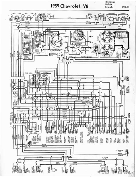 1984 Gmc Truck Wiring Diagram