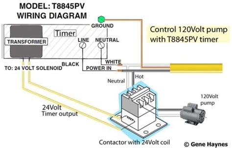 A contactor switch is a electrical mechanical switch. Single Pole Contactor Wiring Diagram