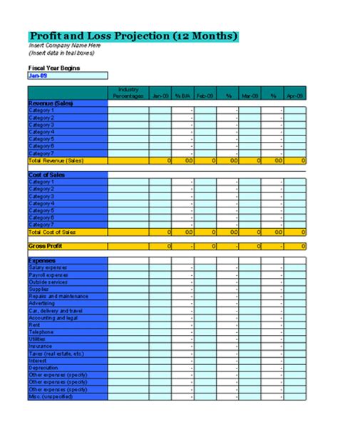 Nothing Found For Microsoft Excel Templates 12 Month Ps Forecast Template