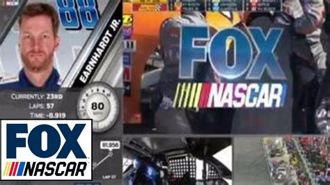 The british rowing team has a long and impressive history and a close connection to the concept2 rowing machine. FOX Sports GO Car Channels | NASCAR on FOX - YouTube