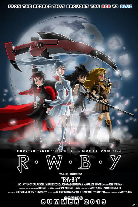 Rwby Movie Poster Contest Entry By Kickstartdesigns On Deviantart