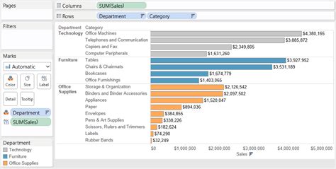 Horizontal Bar Chart Tableau Learn Diagram