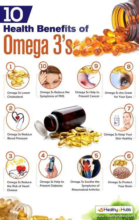 Top 10 Health Benefits Of Omega 3 Infographic Benefits Of Omega 3