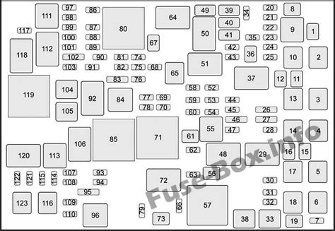 Fuse panel layout diagram parts: DIAGRAM Light Wiring Diagram 95 Tahoe FULL Version HD Quality 95 Tahoe - DIAGRAMBOYESH ...