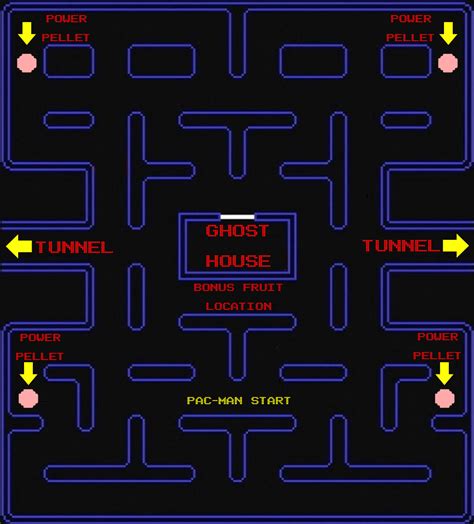 Pacman Maze Game