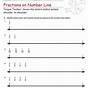 Equivalent Fractions On Number Line Worksheet