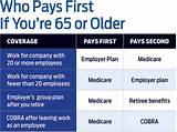 Medicare 65 Still Employed Images