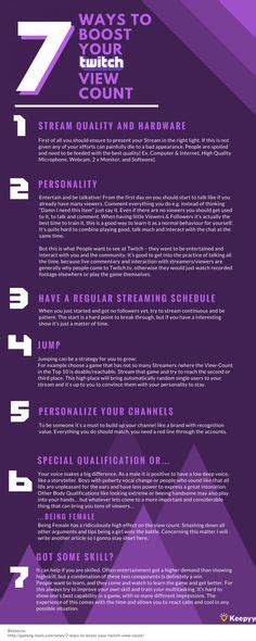 17 Streamer Ideas In 2022 Twitch Streaming Setup Streaming Setup