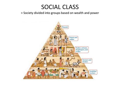 The highest ancient mayan social class included a single centralized leader known as the king or kʼuhul ajaw, who was most often a man but occasionally a woman. PPT - SOCIAL CLASS > Society divided into groups based on ...