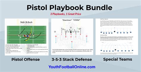 Pistol Offense Playbook For Youth Football Pdf Playbook